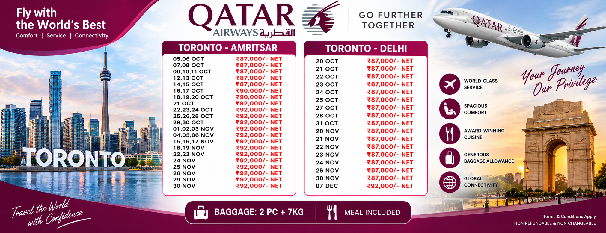 Qatar Airways – Toronto to Amritsar & Delhi Special Fares